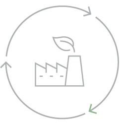 Icon für nachhaltige Produktion